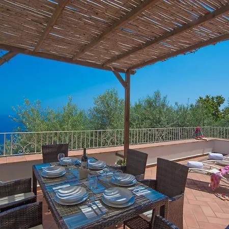 San Giovanni Villa